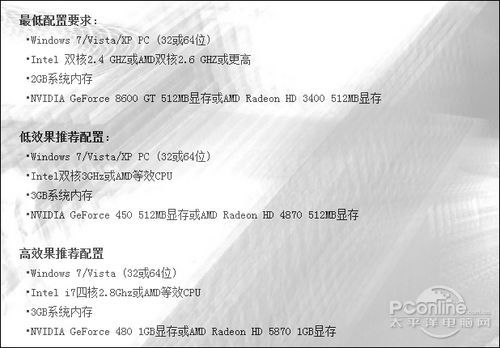 超值游戏机：3套PC配置推荐九游会真人第一品牌游戏打造最(图1)